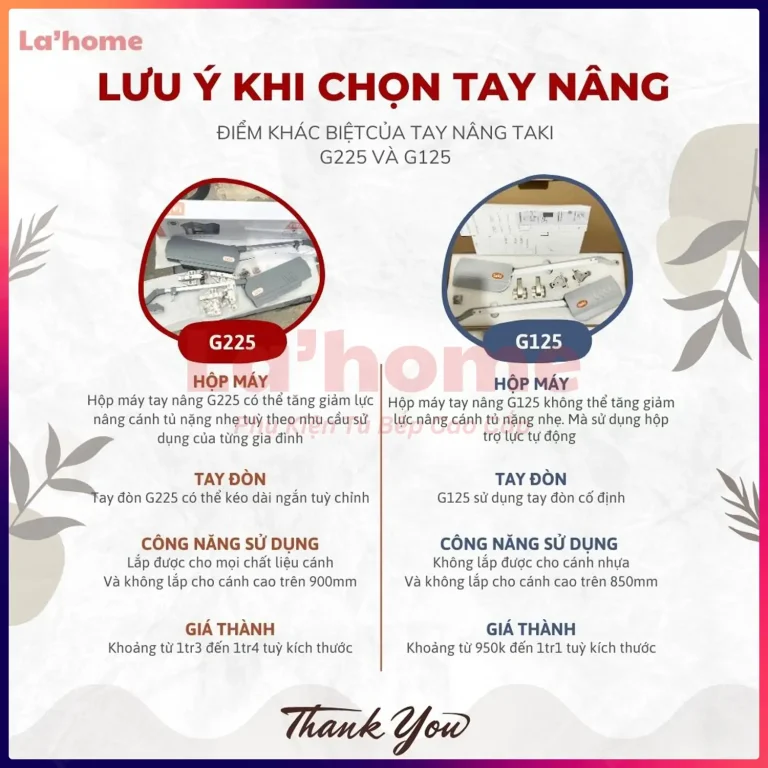 Tay Nâng Cánh Tủ Taki Là Gì? 6 Tay nâng cánh tủ Taki